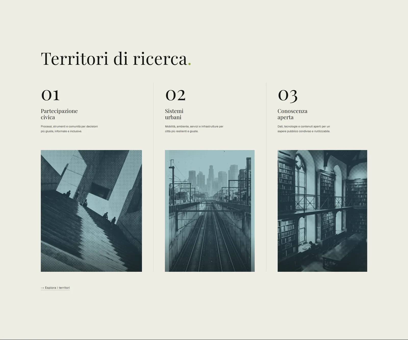 The three research territories, each with its own image